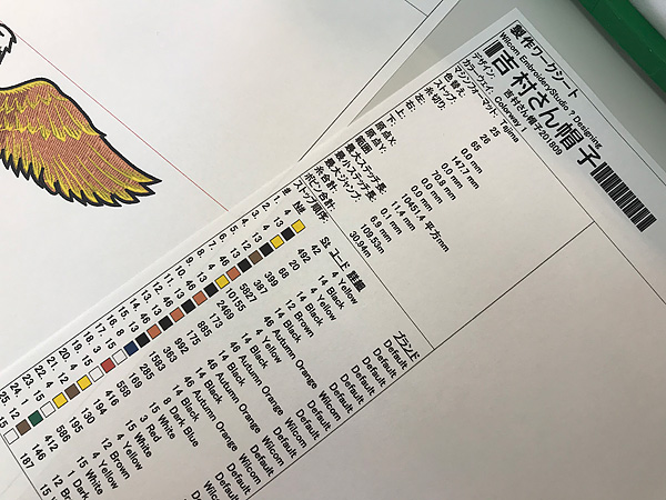 刺繍データーシート