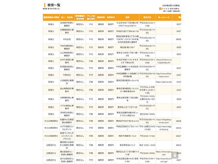 事業復活支援金申込方法